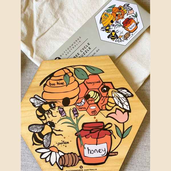 Honey Bee Cycle Puzzle